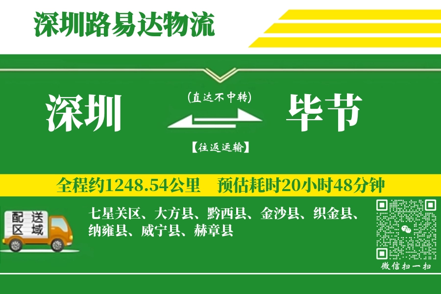 深圳航空货运,毕节航空货运,毕节专线,航空运费,空运价格,国内空运